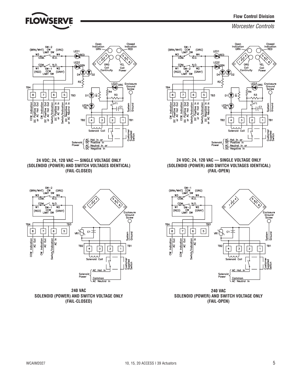 Worcester controls | Flowserve 10 ACCESS I 39 Actuators User Manual | Page 5 / 16