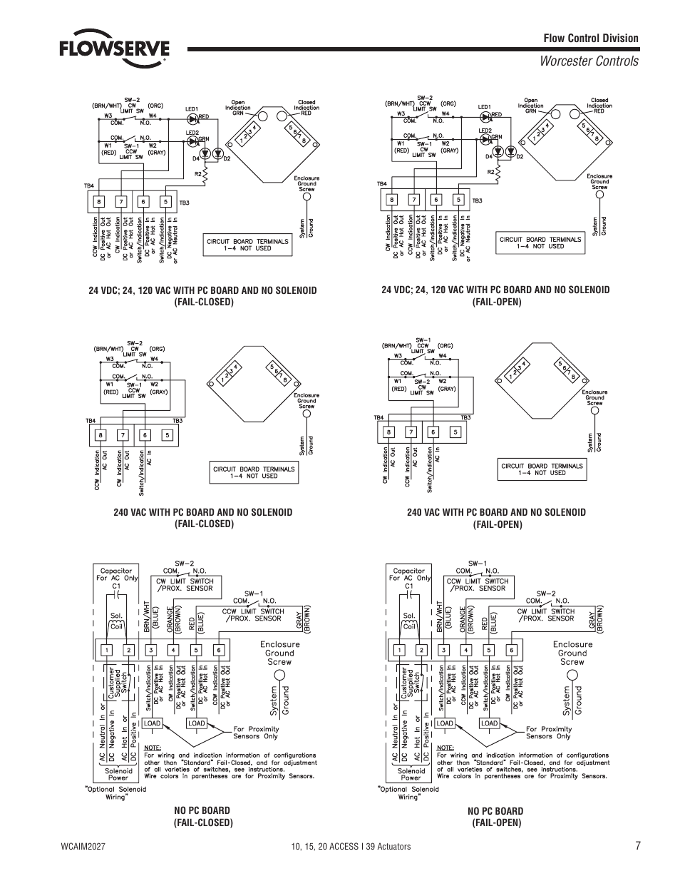 Worcester controls | Flowserve 10 ACCESS I 39 Actuators User Manual | Page 7 / 16