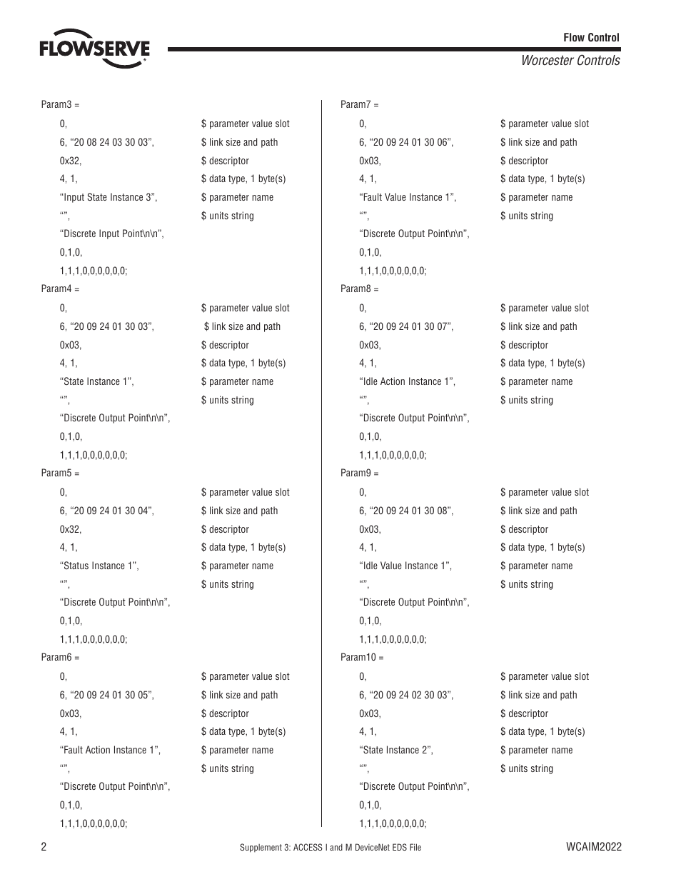 Worcester controls | Flowserve Worcester Controls Supplement 3 ACCESS I User Manual | Page 2 / 4