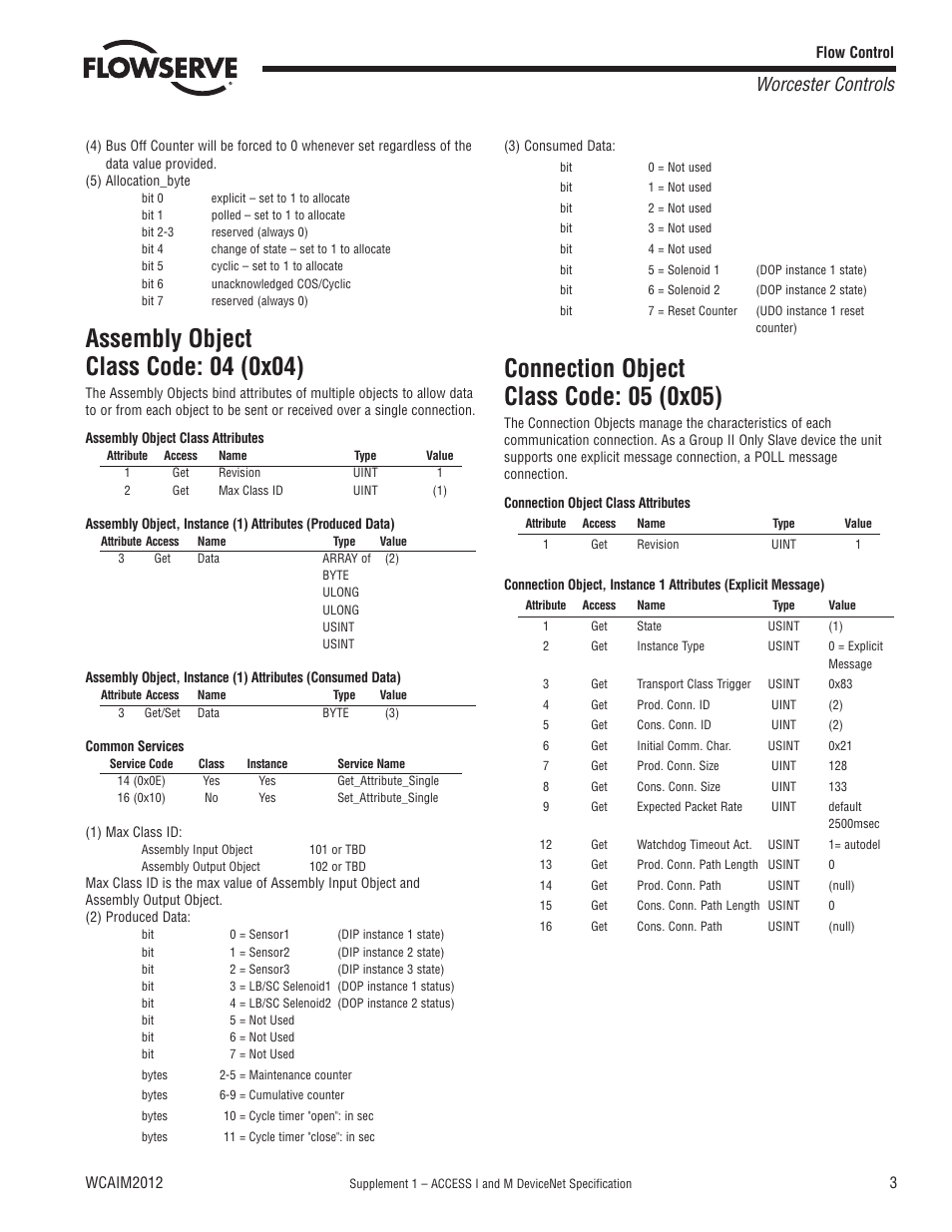 Worcester controls | Flowserve Worcester Controls Supplement 1 ACCESS I User Manual | Page 3 / 8