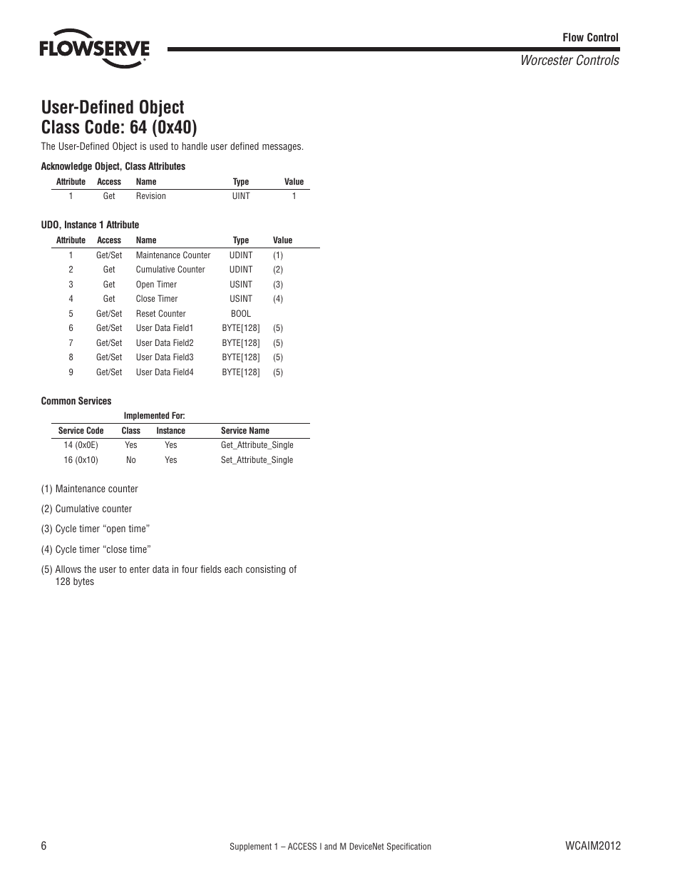 Worcester controls | Flowserve Worcester Controls Supplement 1 ACCESS I User Manual | Page 6 / 8