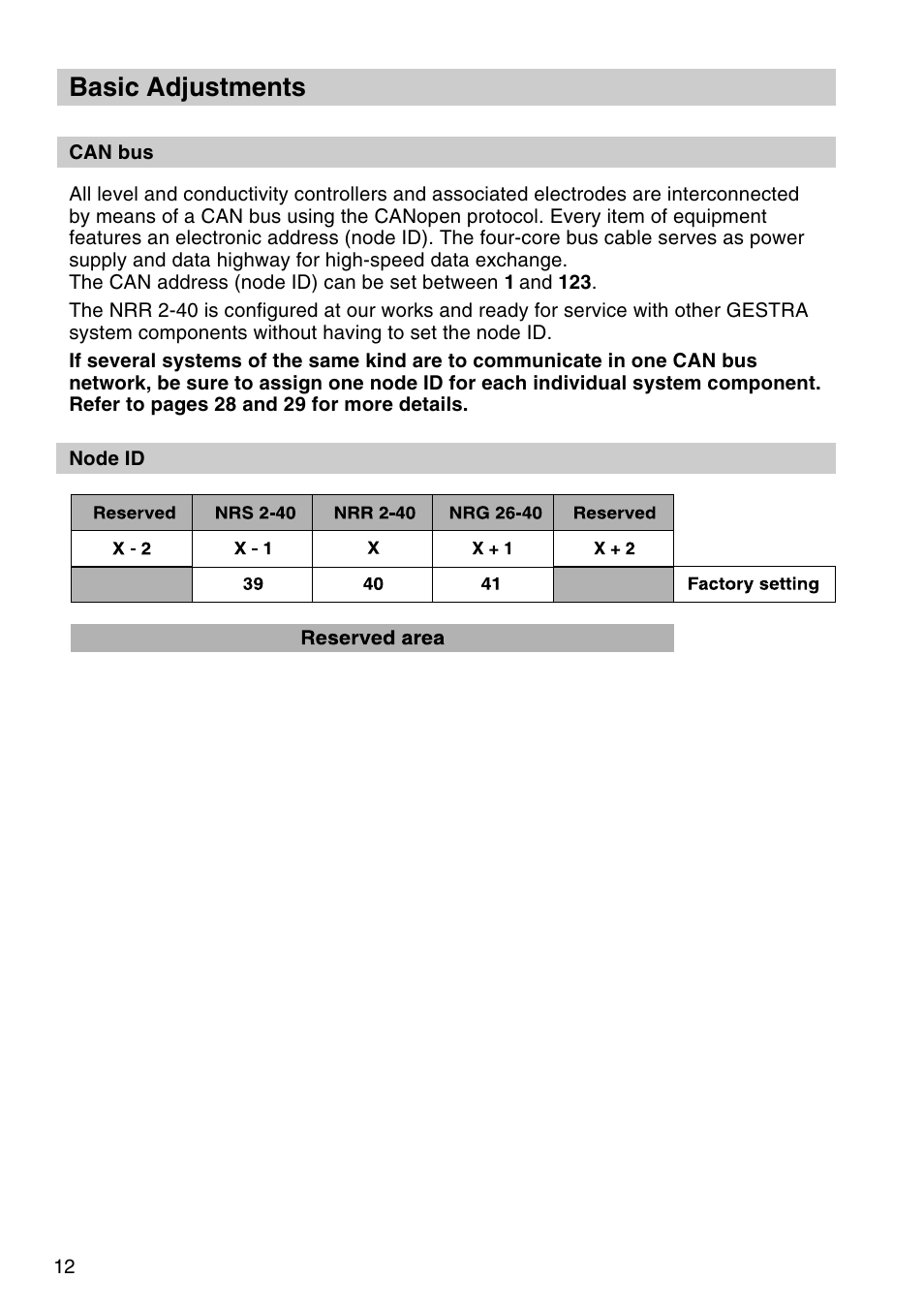 Basic adjustments | Flowserve NRR 2-40 User Manual | Page 12 / 36