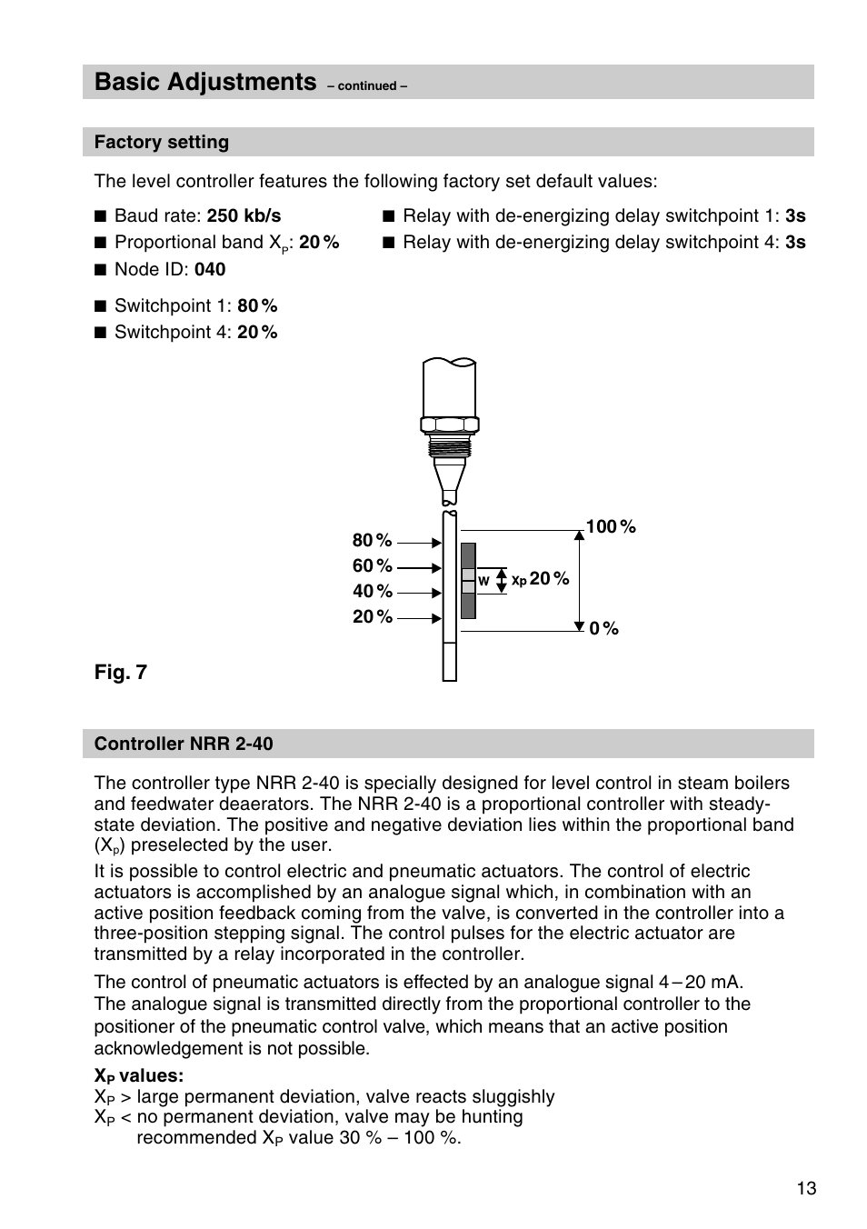 Basic adjustments | Flowserve NRR 2-40 User Manual | Page 13 / 36