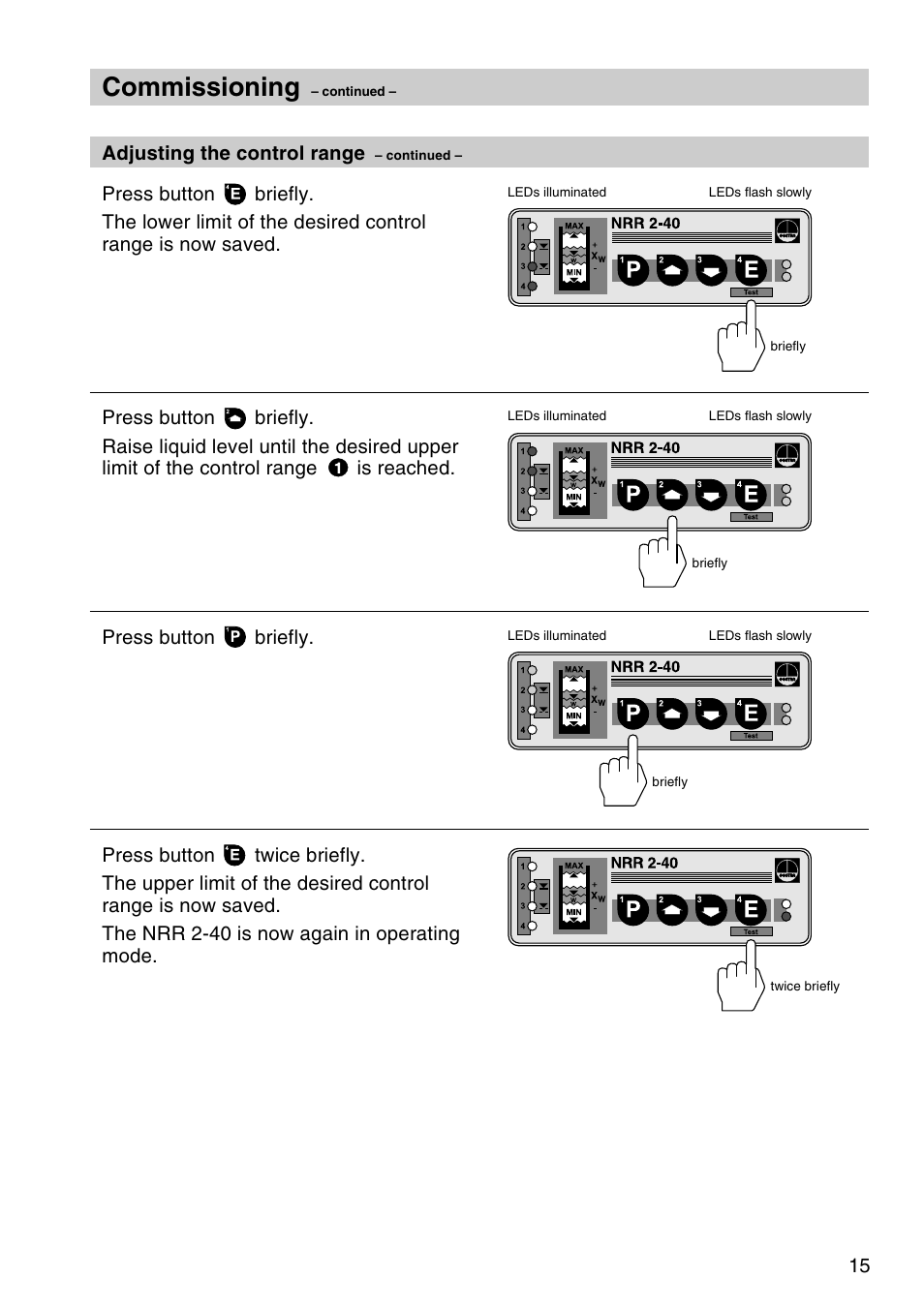 Commissioning | Flowserve NRR 2-40 User Manual | Page 15 / 36