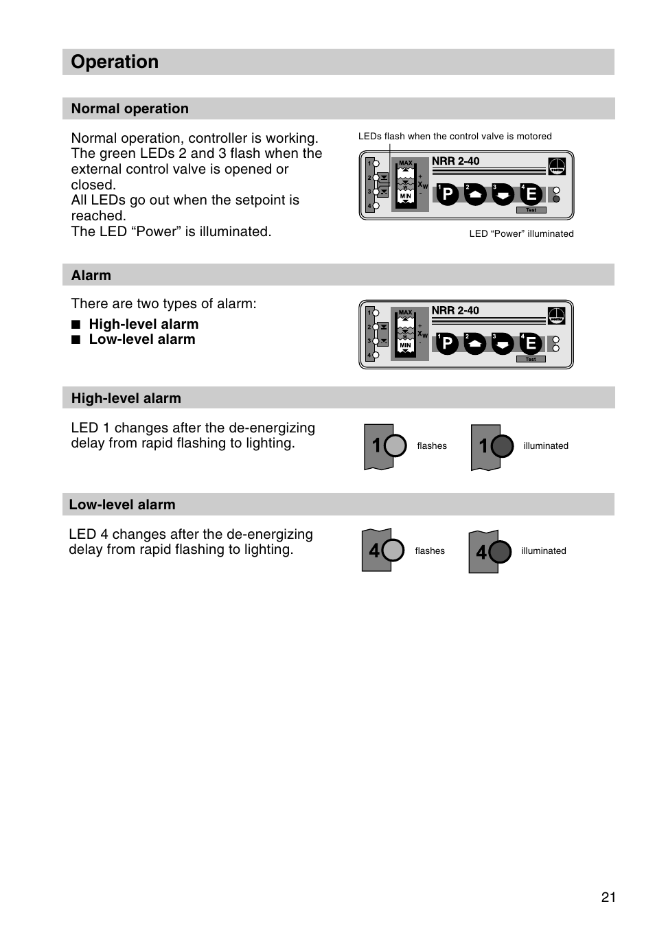 Operation | Flowserve NRR 2-40 User Manual | Page 21 / 36