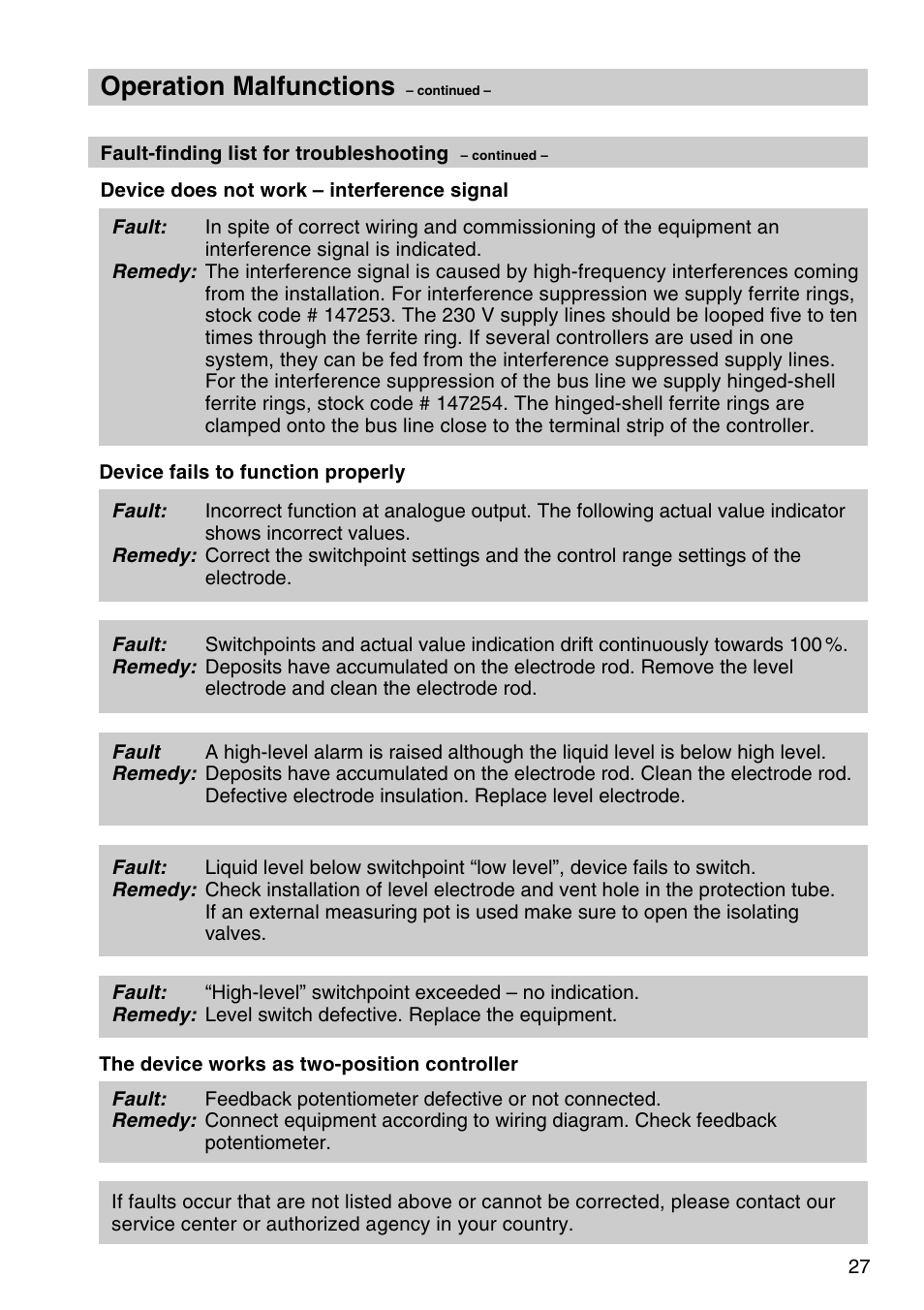 Operation malfunctions | Flowserve NRR 2-40 User Manual | Page 27 / 36