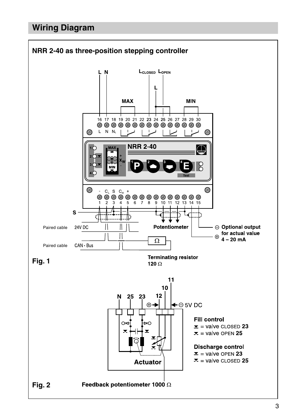 Wiring diagram | Flowserve NRR 2-40 User Manual | Page 3 / 36