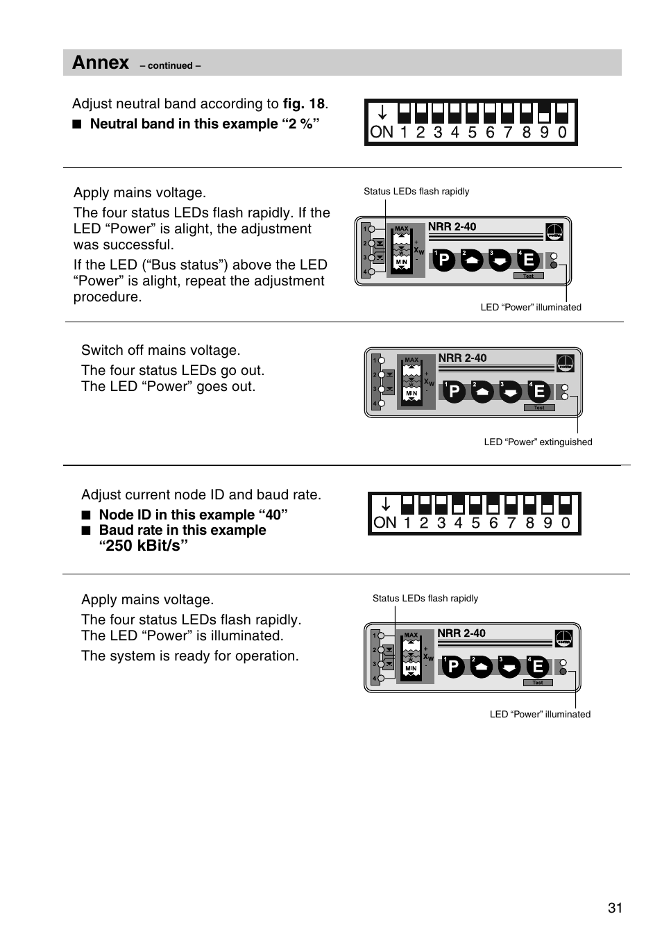 Annex, 250 kbit/s | Flowserve NRR 2-40 User Manual | Page 31 / 36