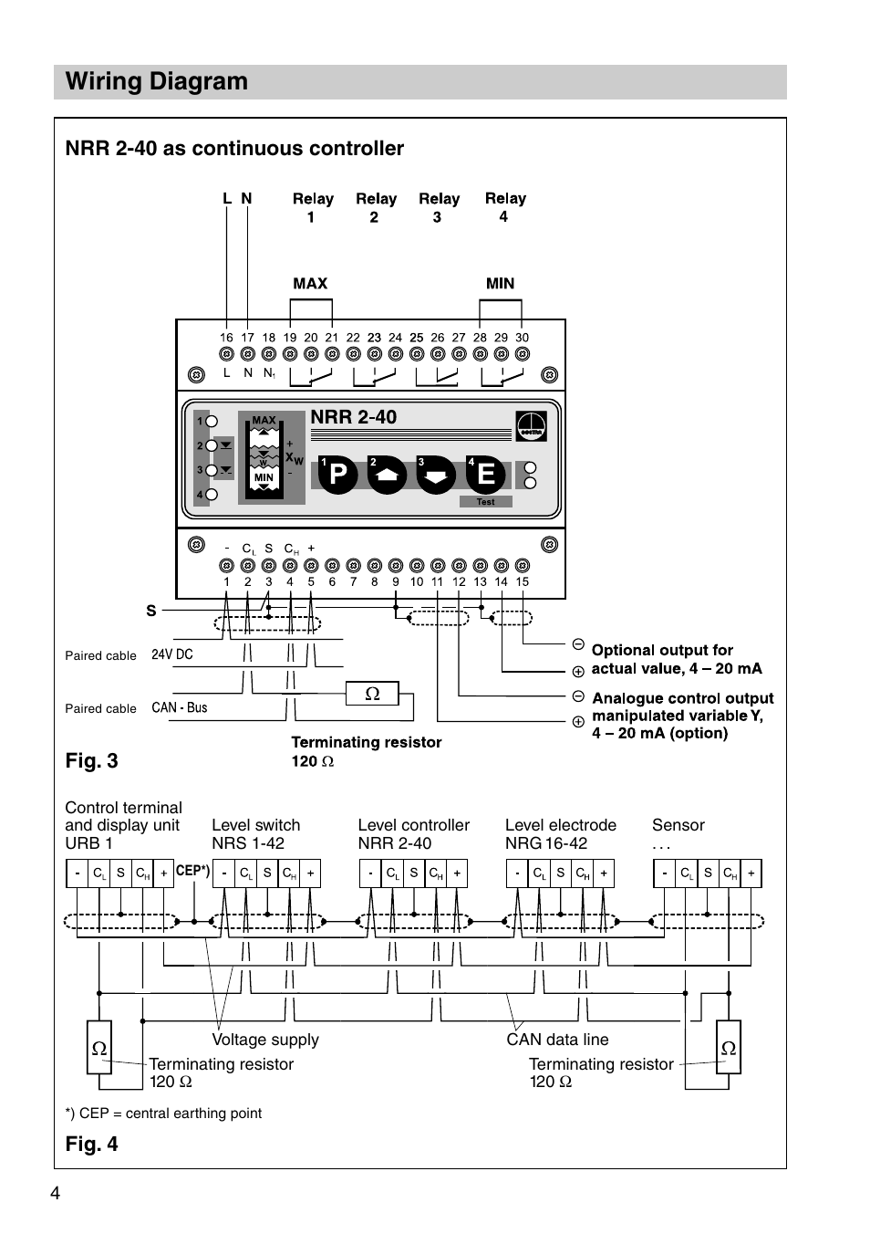 Wiring diagram, Fig. 4 fig. 3, Nrr 2-40 as continuous controller | Flowserve NRR 2-40 User Manual | Page 4 / 36