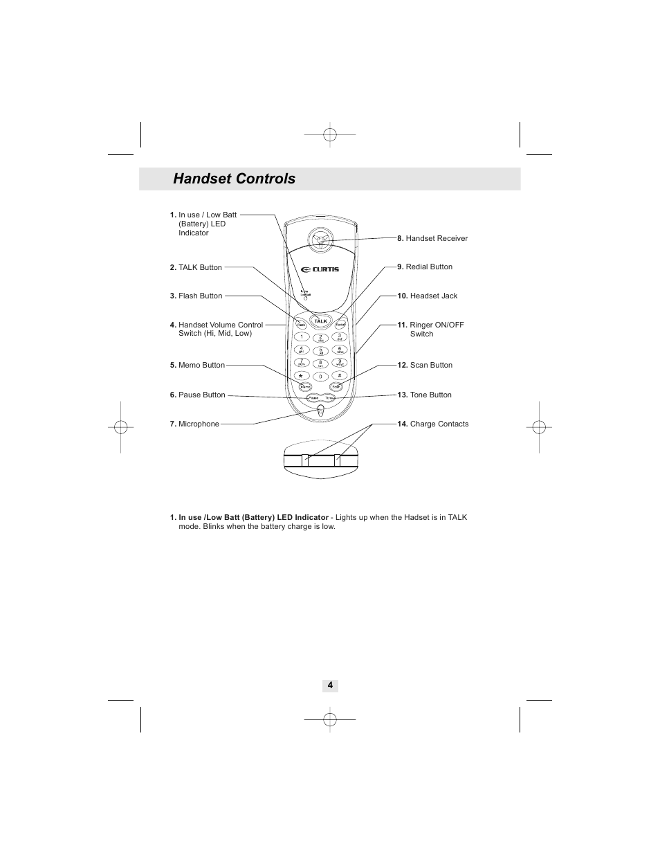 Handset controls | Curtis TC972 User Manual | Page 5 / 19