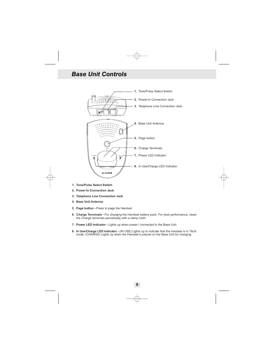 Base unit controls | Curtis TC972 User Manual | Page 7 / 19