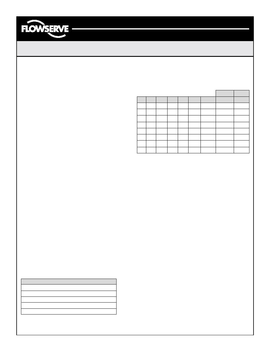 Operation (cont.), Maintenance, Lv1 lockout and vent valve | Namur accessory bolt chart, How to specify, How to order, Bill of material | Flowserve LV1 Lockout and Vent Valve User Manual | Page 2 / 2