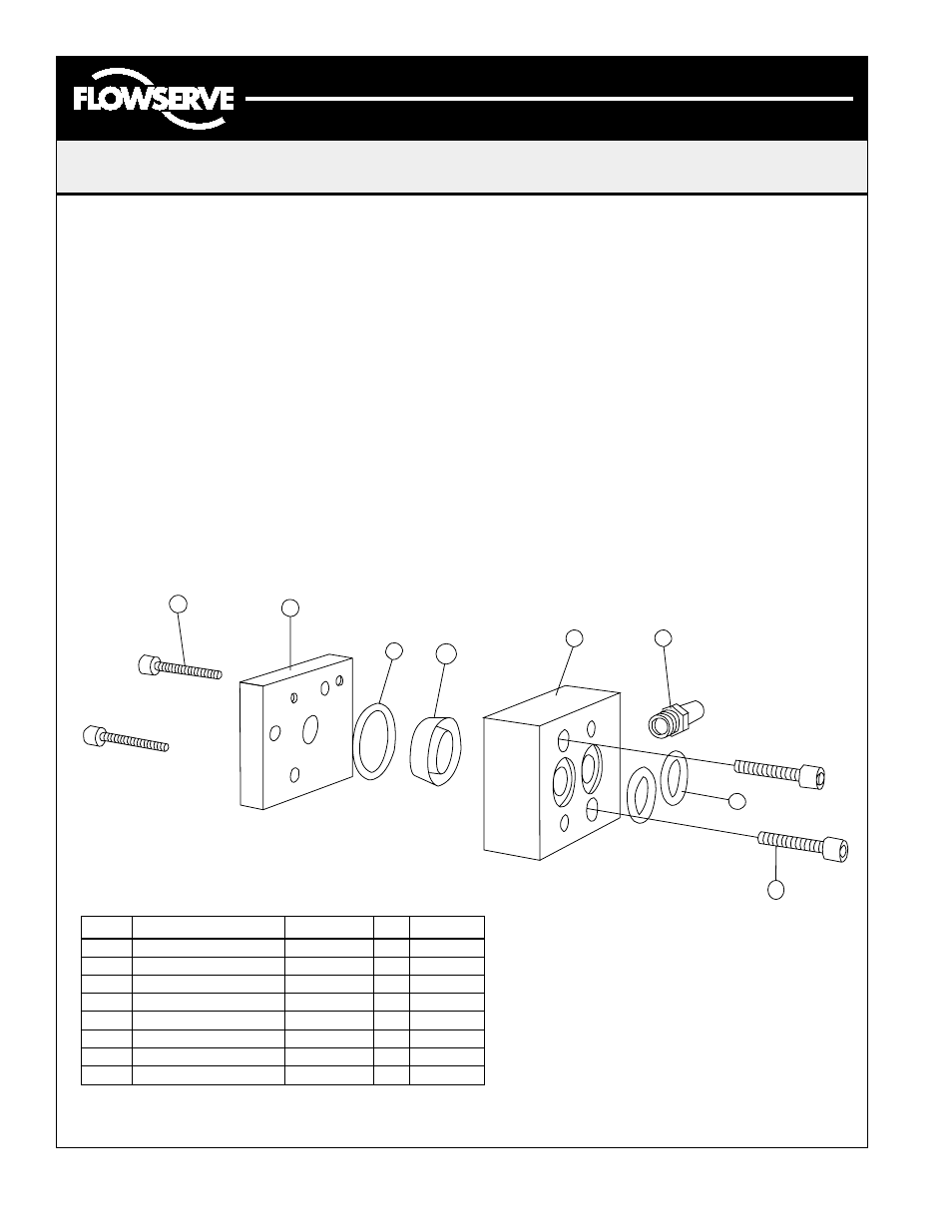 Flowserve APS2 Module User Manual | Page 2 / 2