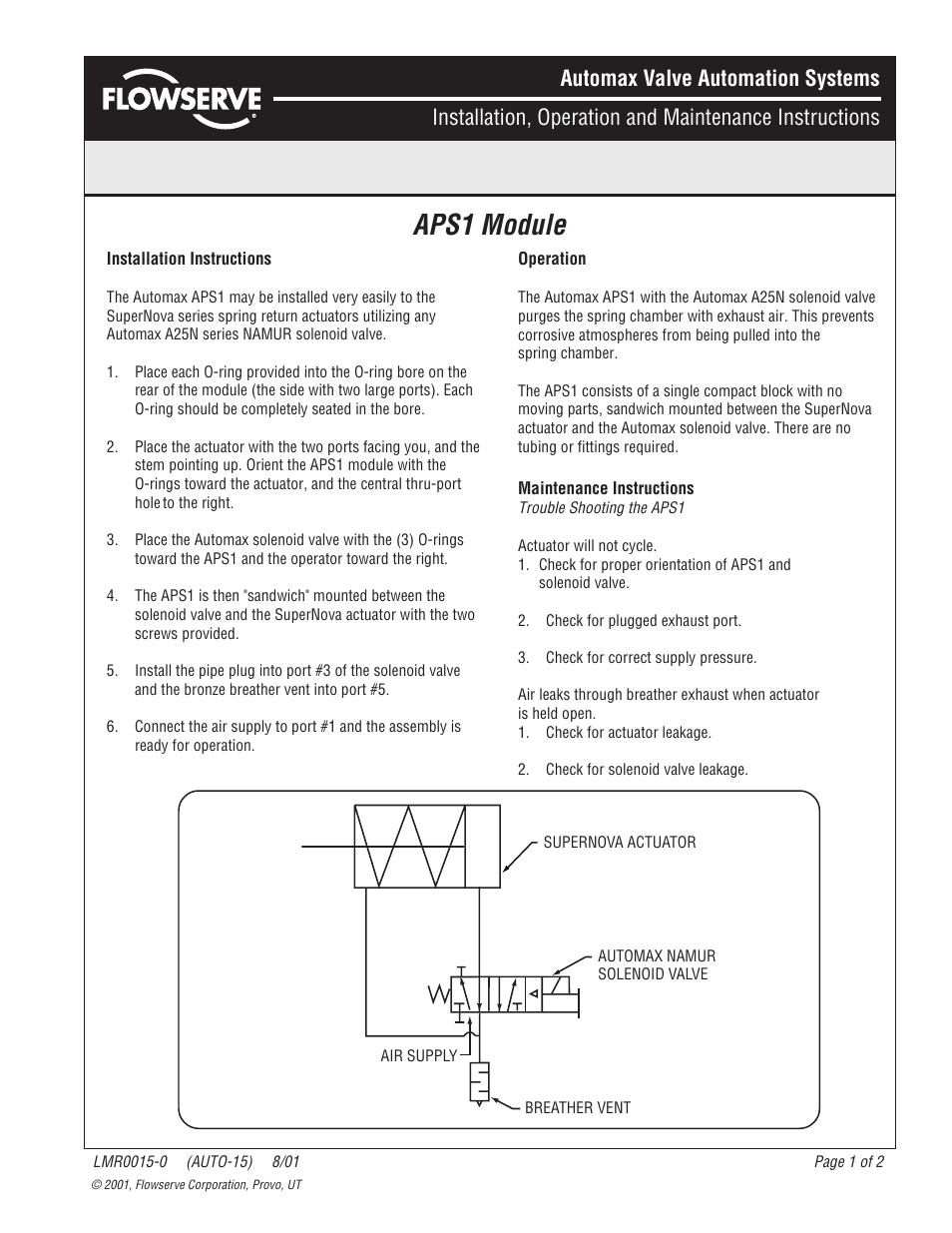 Flowserve APS1 Module User Manual | 2 pages