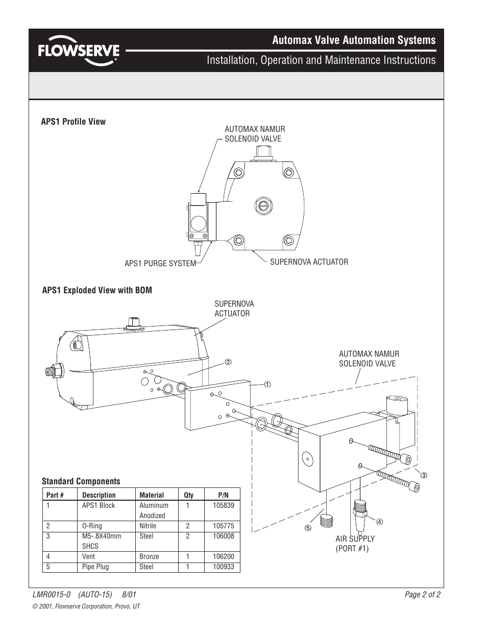Flowserve APS1 Module User Manual | Page 2 / 2