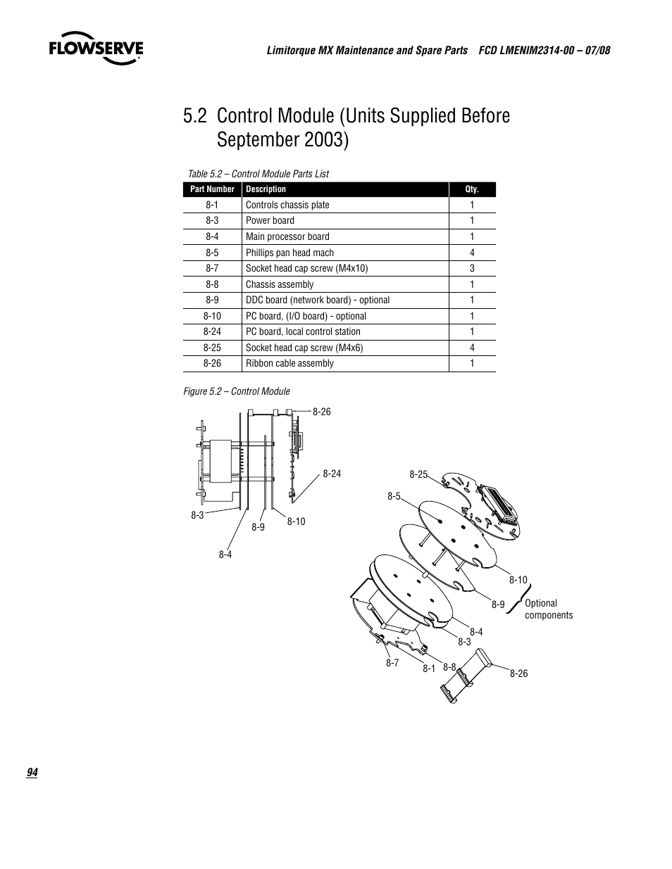 Flowserve MX
 Limitorque User Manual | Page 102 / 164