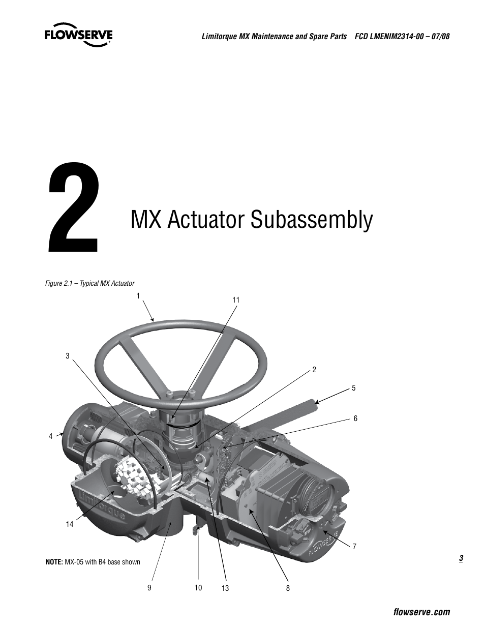 Mx actuator subassembly | Flowserve MX
 Limitorque User Manual | Page 11 / 164