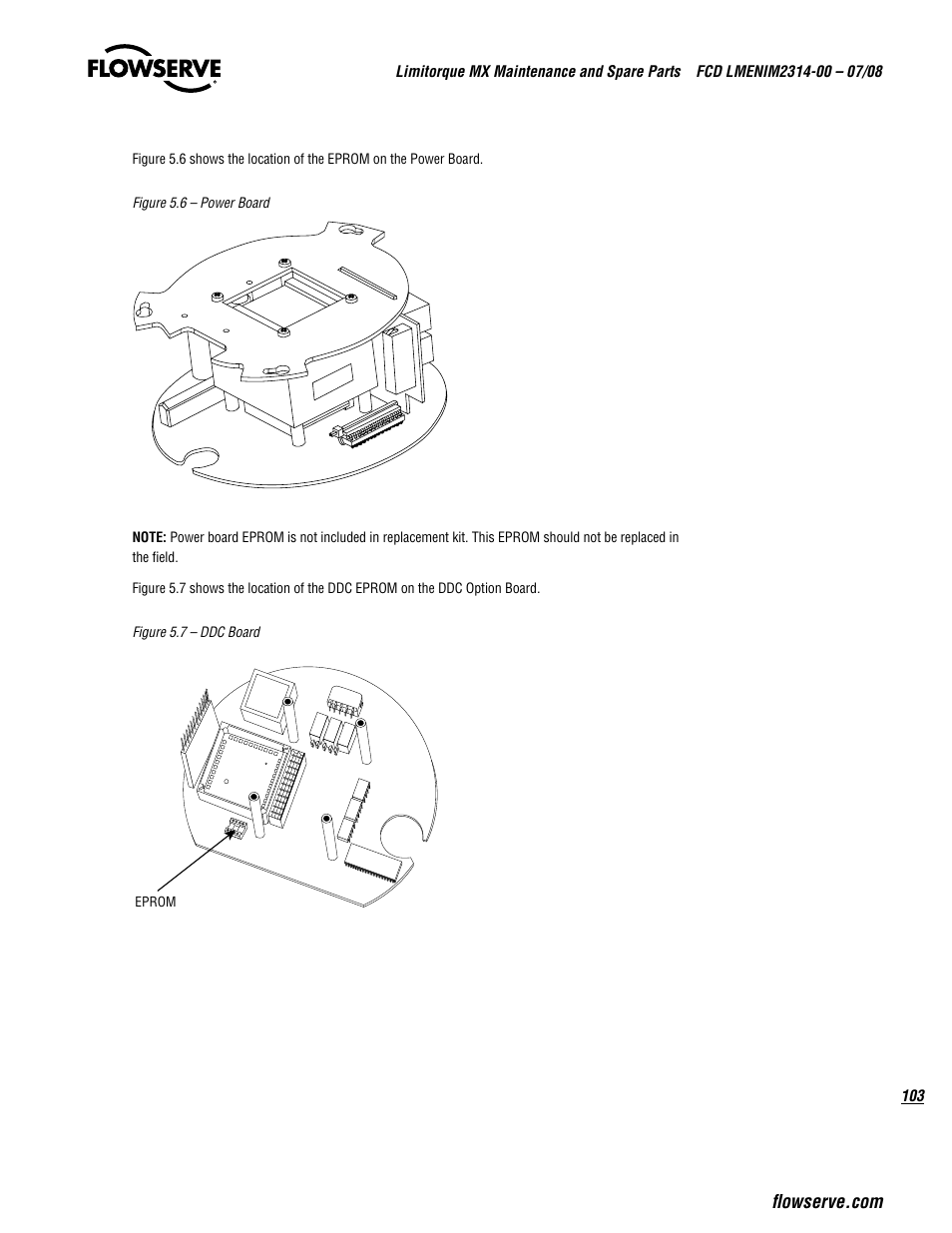 Flowserve MX
 Limitorque User Manual | Page 111 / 164