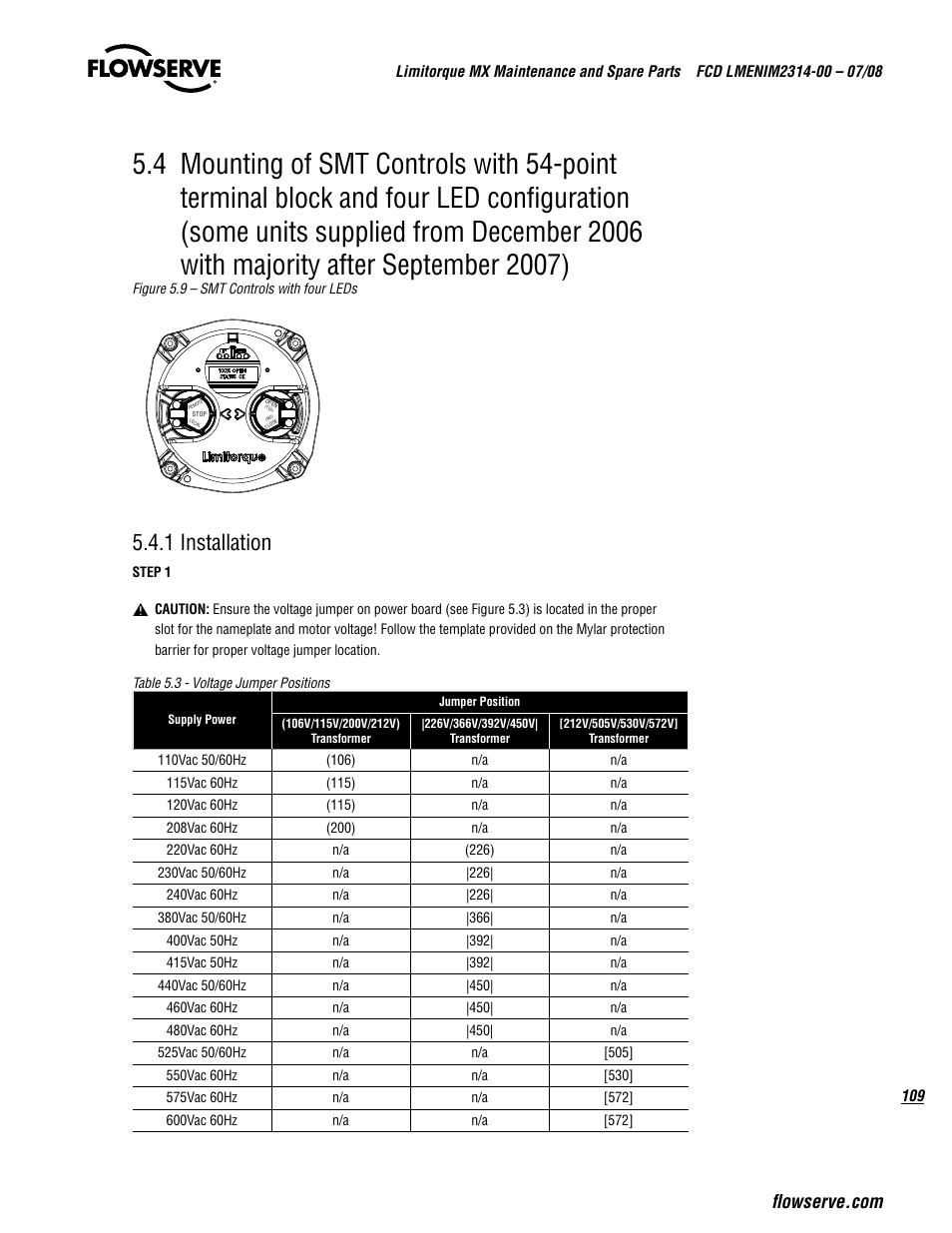 1 installation, Af-2564 cover assy | Flowserve MX
 Limitorque User Manual | Page 117 / 164