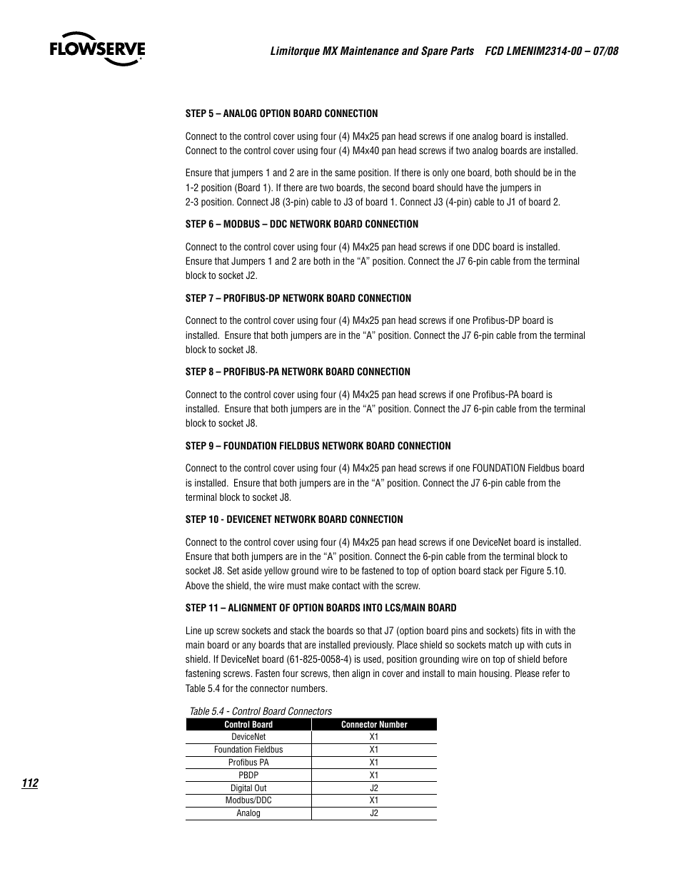 Flowserve MX
 Limitorque User Manual | Page 120 / 164