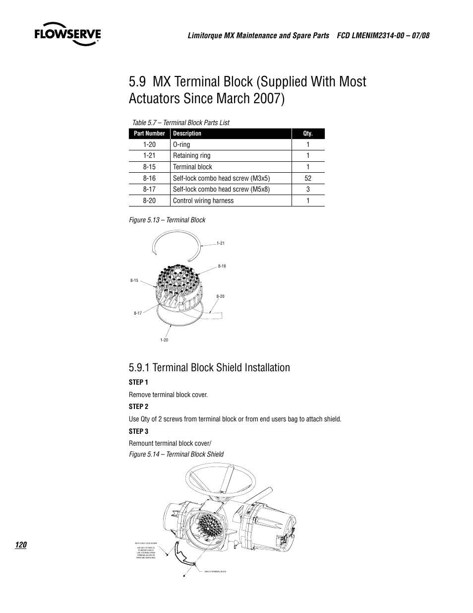 1 terminal block shield installation | Flowserve MX
 Limitorque User Manual | Page 128 / 164