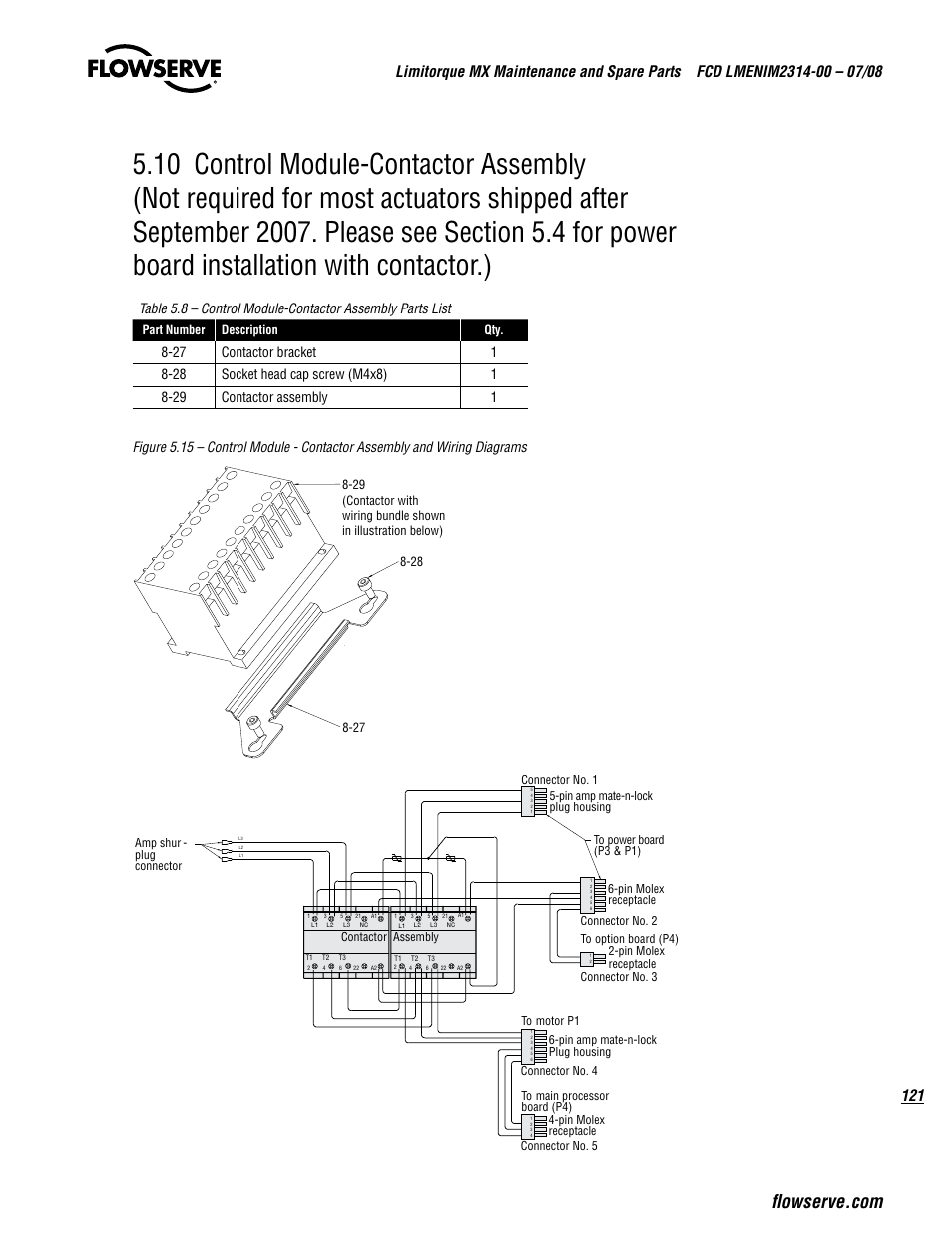 Flowserve MX
 Limitorque User Manual | Page 129 / 164