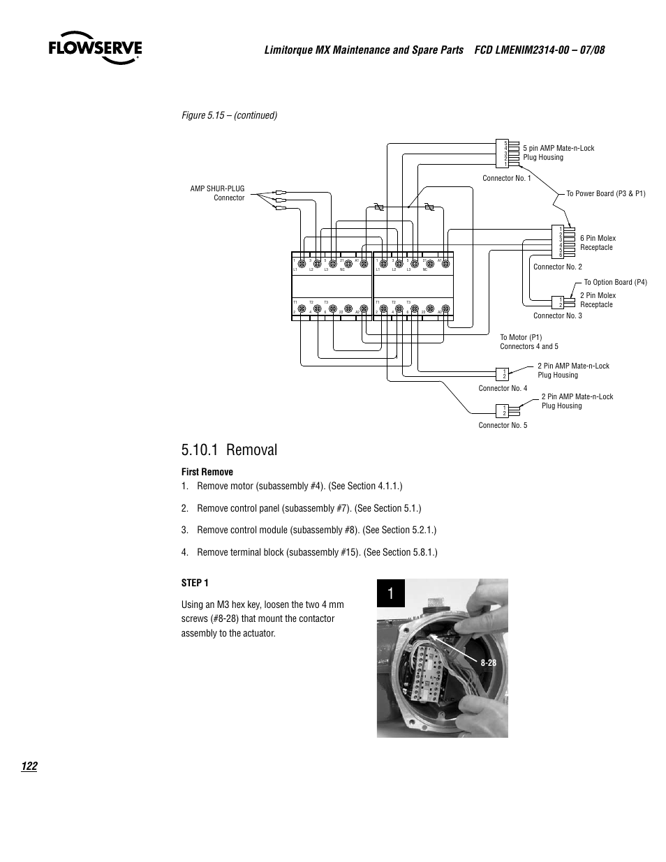 1 removal, Figure 5.15 – (continued) | Flowserve MX
 Limitorque User Manual | Page 130 / 164