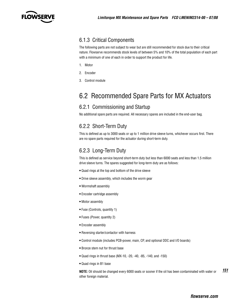 2 recommended spare parts for mx actuators, 3 critical components, 1 commissioning and startup | 2 short-term duty, 3 long-term duty | Flowserve MX
 Limitorque User Manual | Page 159 / 164