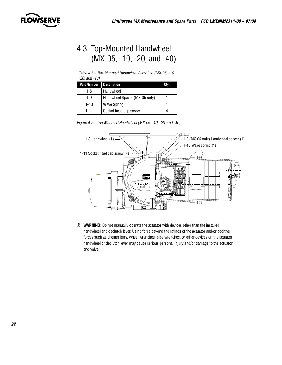 Flowserve MX
 Limitorque User Manual | Page 40 / 164