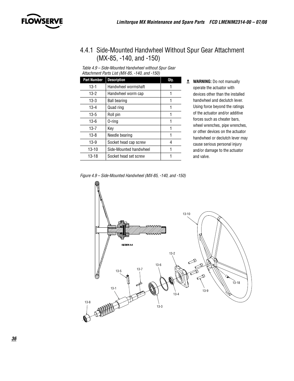 Flowserve MX
 Limitorque User Manual | Page 44 / 164