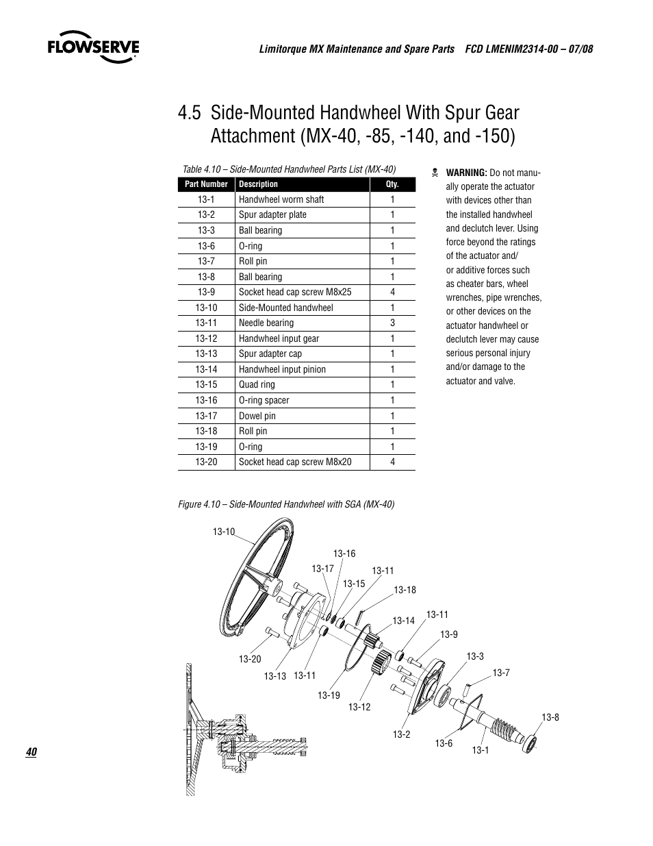 Flowserve MX
 Limitorque User Manual | Page 48 / 164