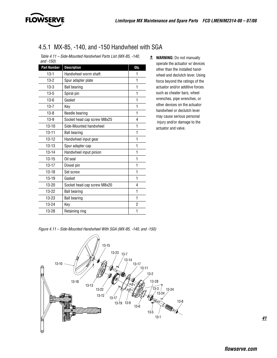 Flowserve MX
 Limitorque User Manual | Page 49 / 164