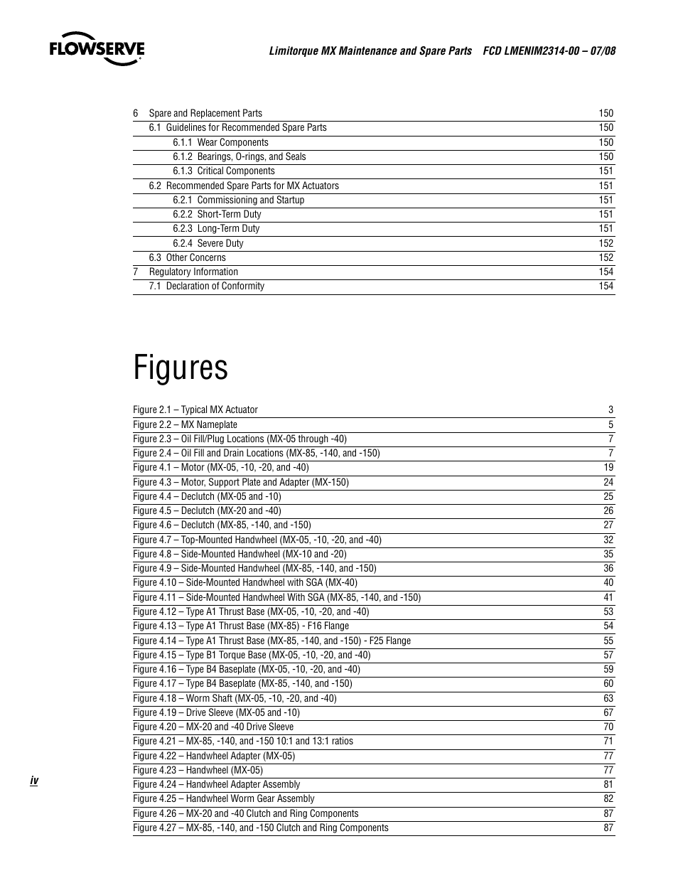 Figures | Flowserve MX
 Limitorque User Manual | Page 6 / 164