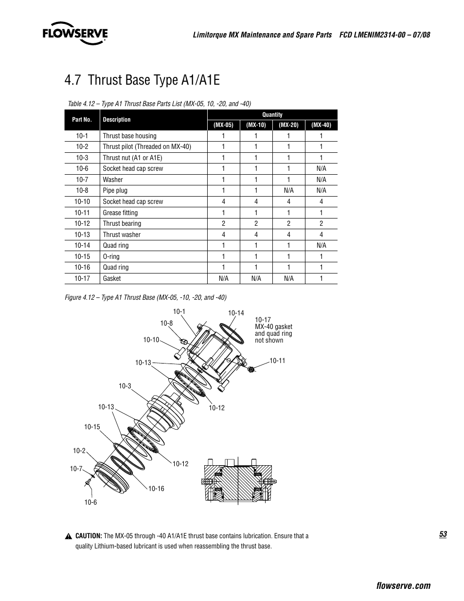 7 thrust base type a1/a1e | Flowserve MX
 Limitorque User Manual | Page 61 / 164