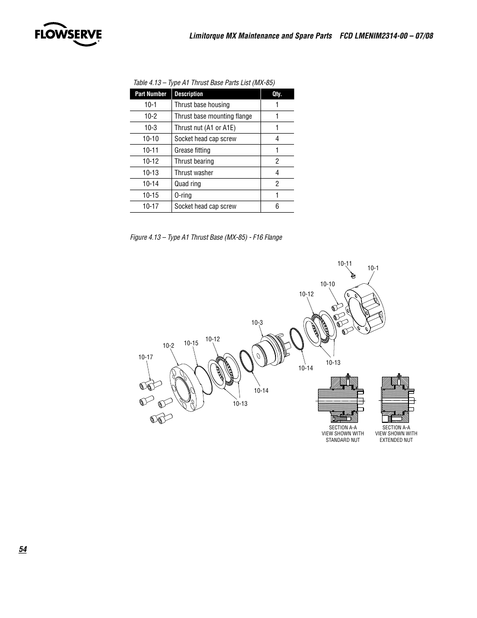 Flowserve MX
 Limitorque User Manual | Page 62 / 164