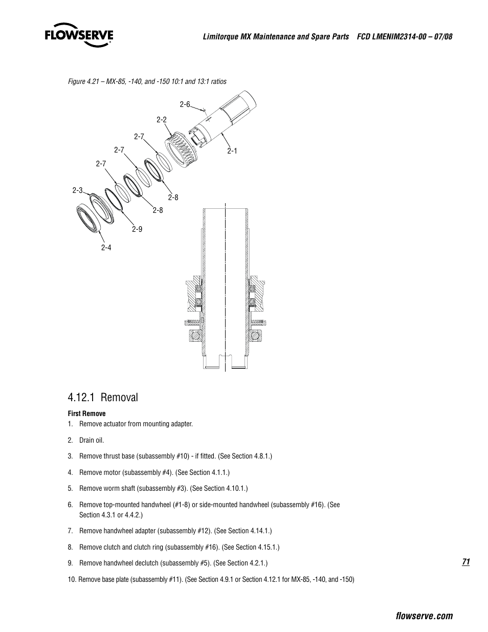 1 removal | Flowserve MX
 Limitorque User Manual | Page 79 / 164