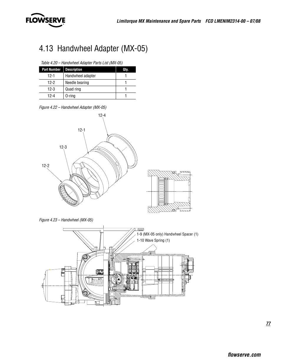 13 handwheel adapter (mx-05) | Flowserve MX
 Limitorque User Manual | Page 85 / 164