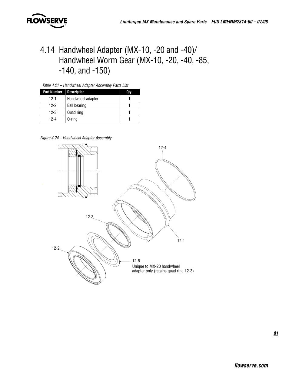 Flowserve MX
 Limitorque User Manual | Page 89 / 164