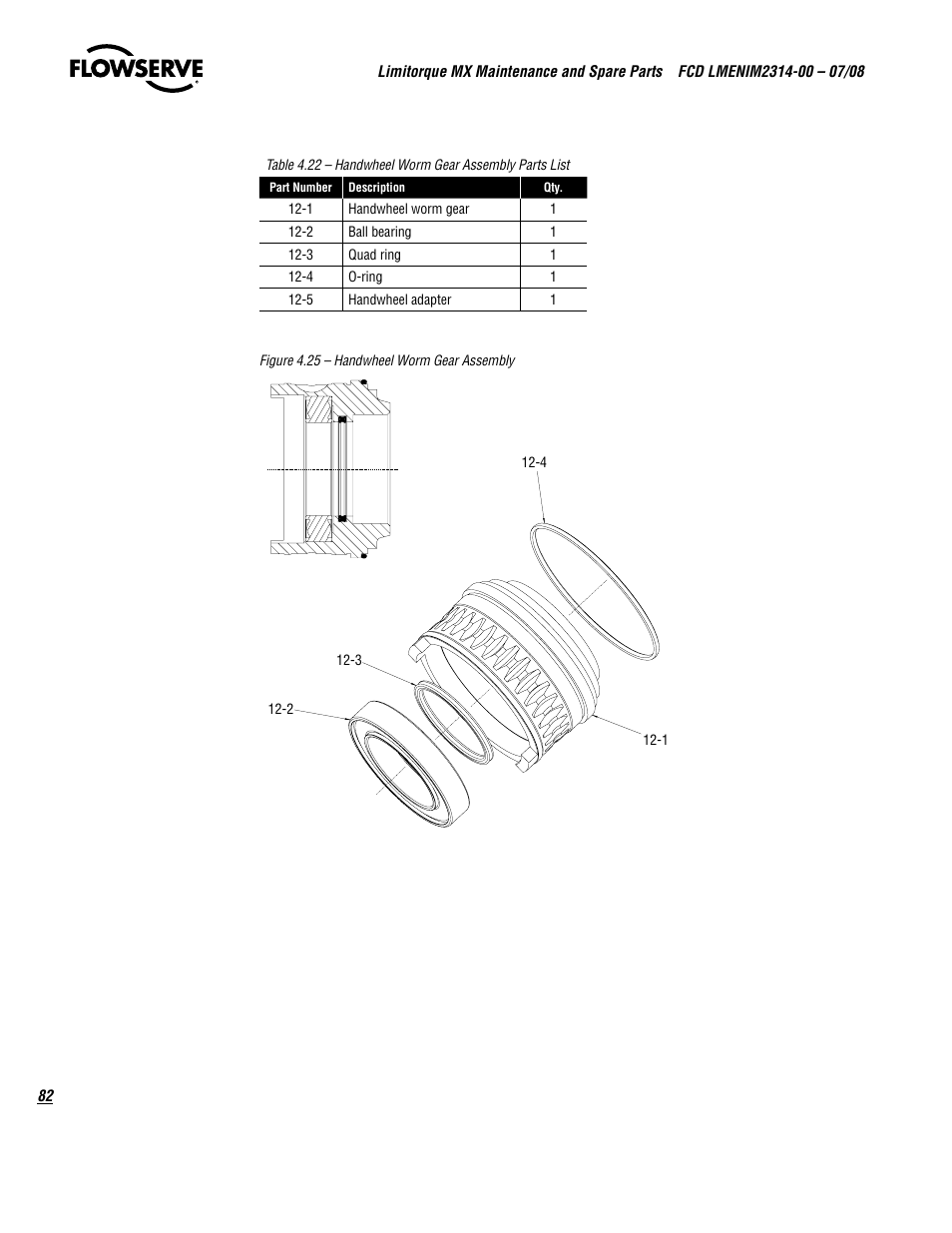 Flowserve MX
 Limitorque User Manual | Page 90 / 164