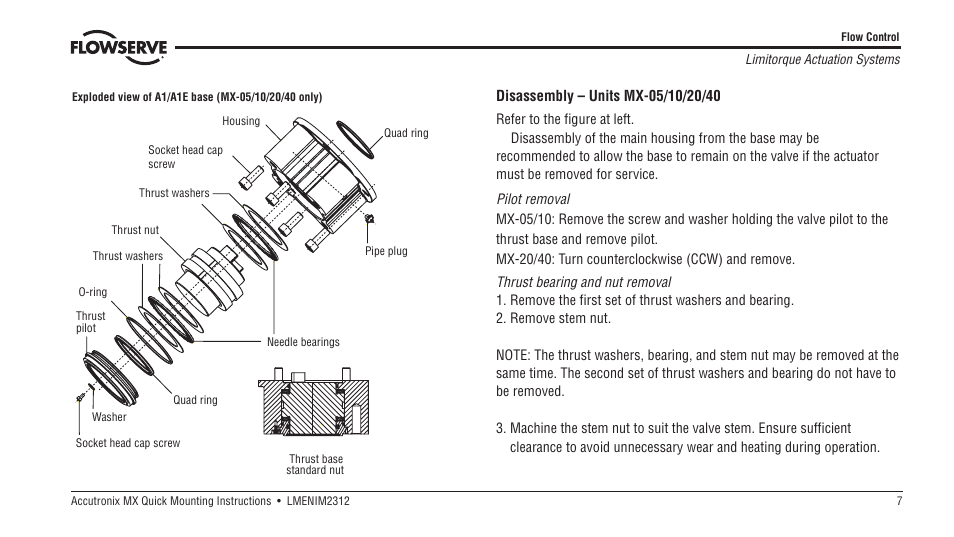 Flowserve MX Accutronix User Manual | Page 7 / 16