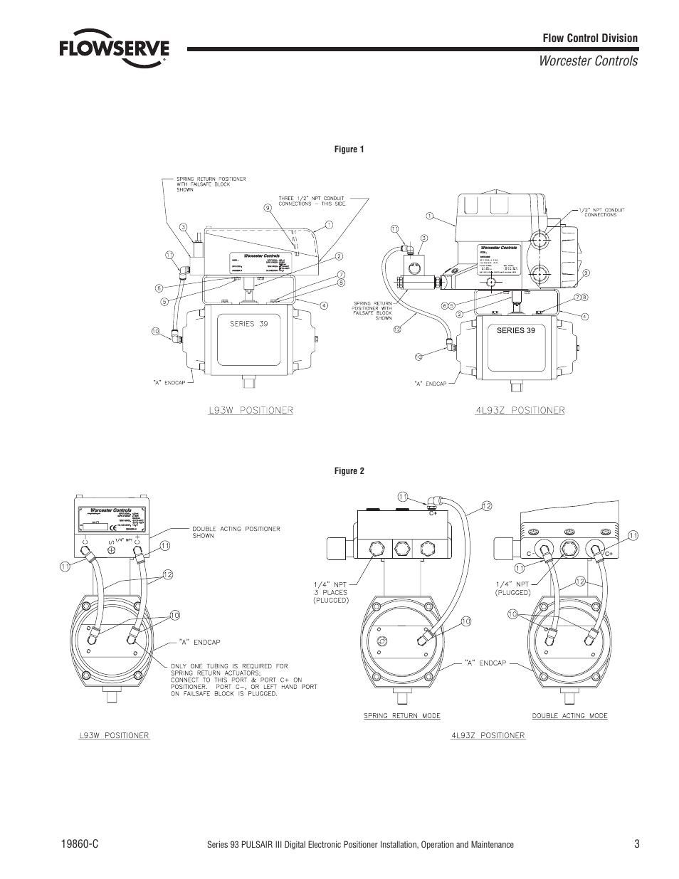 Worcester controls, 3flow control division, Figure 1 | Figure 2 | Flowserve 93 Series PULSAIR III User Manual | Page 3 / 8