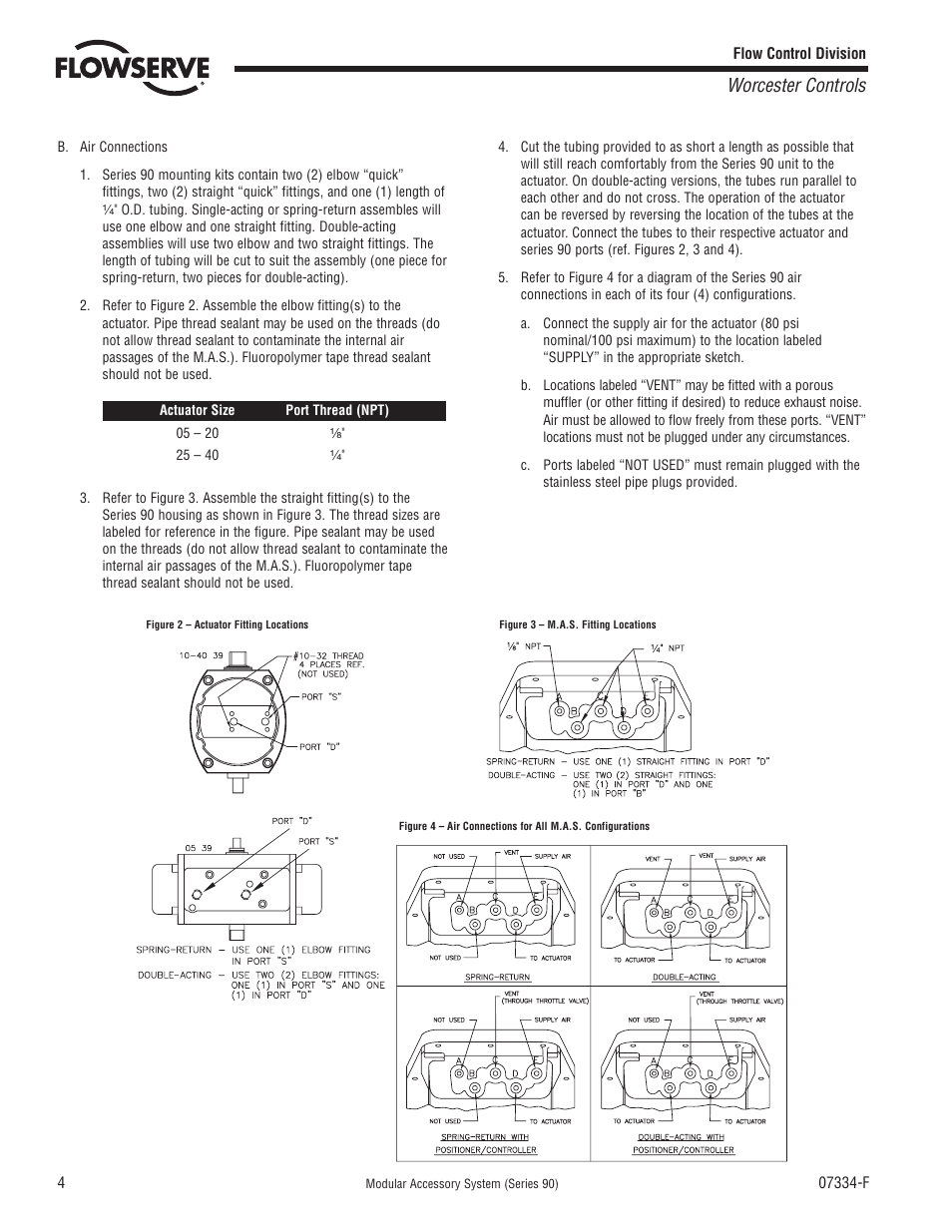 Worcester controls | Flowserve 90 Series Modular Accessory System User Manual | Page 4 / 8