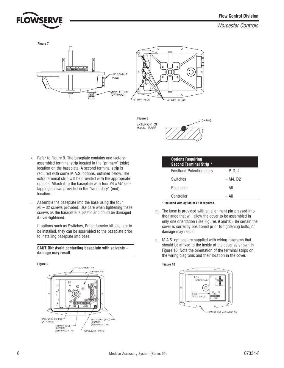 Worcester controls | Flowserve 90 Series Modular Accessory System User Manual | Page 6 / 8