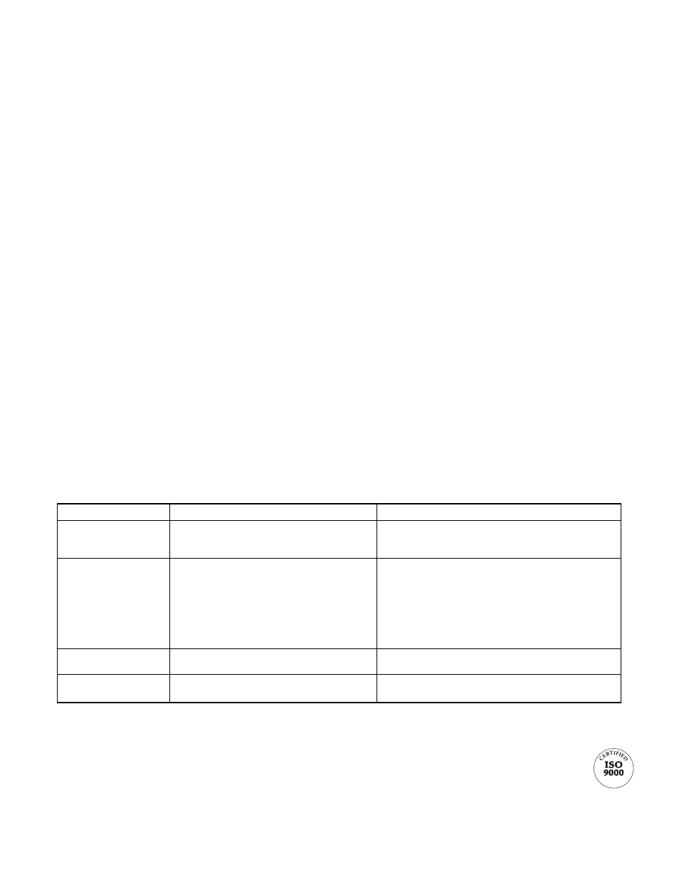 Troubleshooting, Adjusting the external stroke stops, Reversing the actuator action | Troubleshooting tandem rotary actuators | Flowserve Tandem Rotary Actuators User Manual | Page 4 / 4