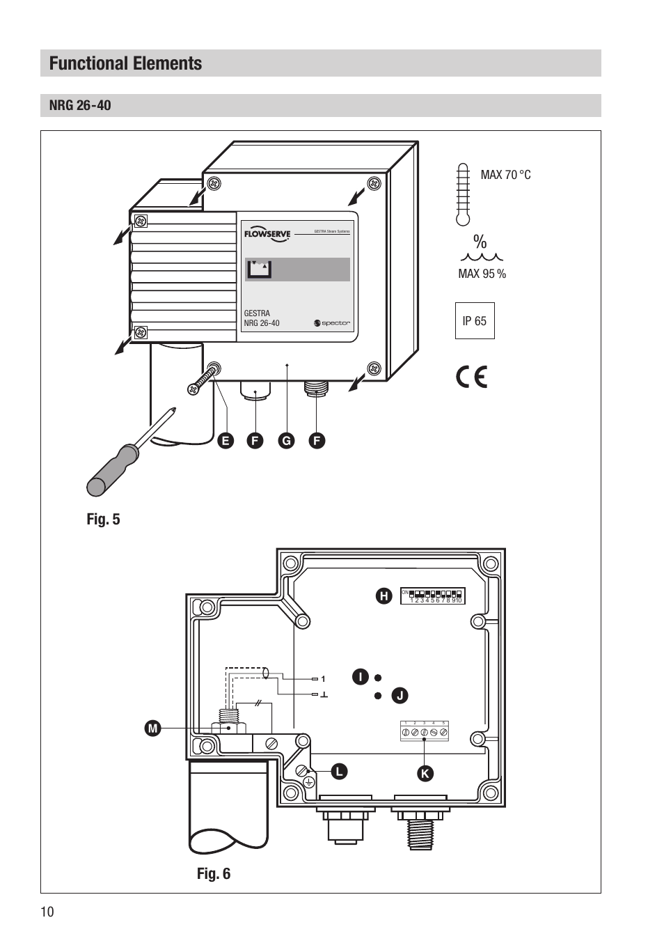 Functional elements, Fig. 5, Fig. 6 | Flowserve NRG 26-40 User Manual | Page 10 / 28