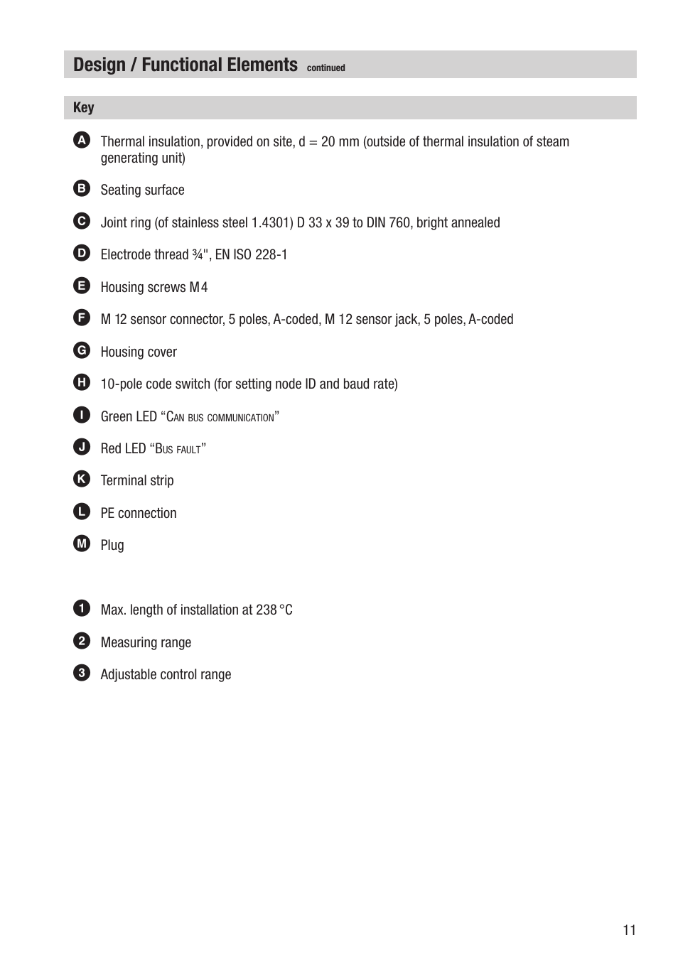 Design / functional elements | Flowserve NRG 26-40 User Manual | Page 11 / 28