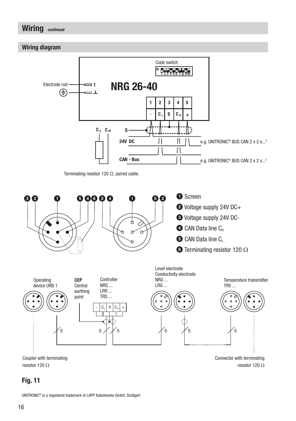 Nrg 26-40, Wiring, Fig. 11 | Wiring diagram, Screen, Voltage supply 24v dc, Can data line c, Terminating resistor 20 ω | Flowserve NRG 26-40 User Manual | Page 16 / 28