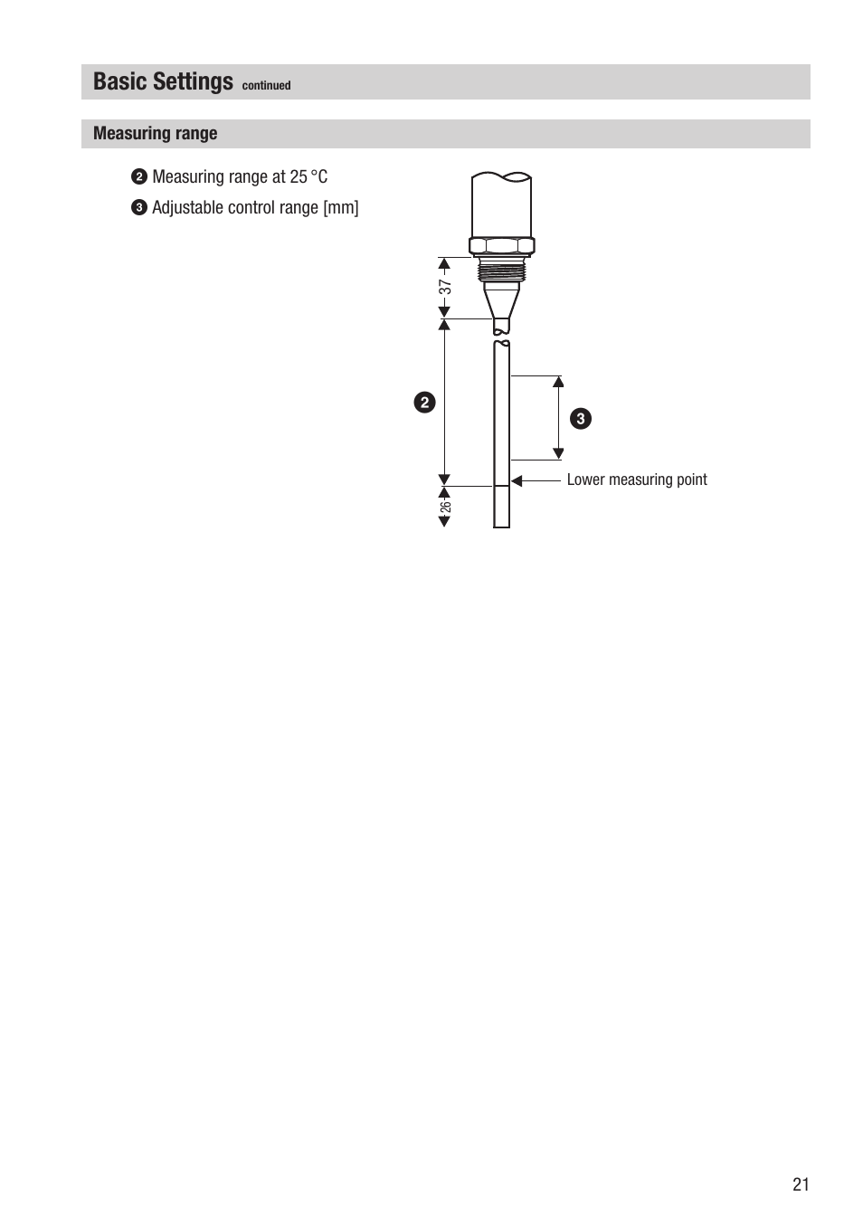 Basic settings | Flowserve NRG 26-40 User Manual | Page 21 / 28