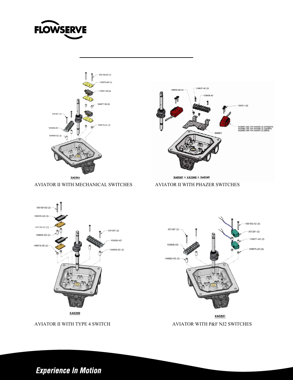 Aviator ii switch options | Flowserve Aviator II Valve Controller User Manual | Page 4 / 8