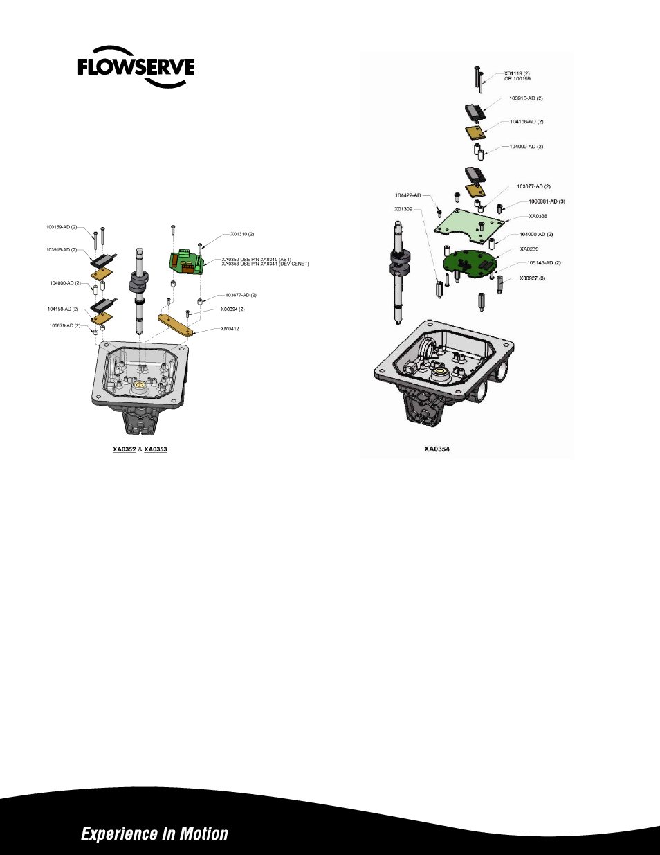 Flowserve Aviator II Valve Controller User Manual | Page 5 / 8